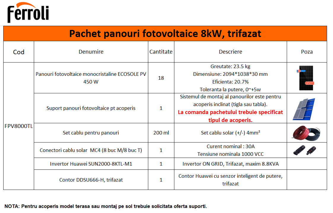 Kit Panou Solar Fotovoltaic Ferroli Ecosole Pv W Monocristalin Kw