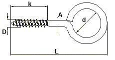 Elemente De Fixare Pentru Structuri Din Lemn Agatator Tip O