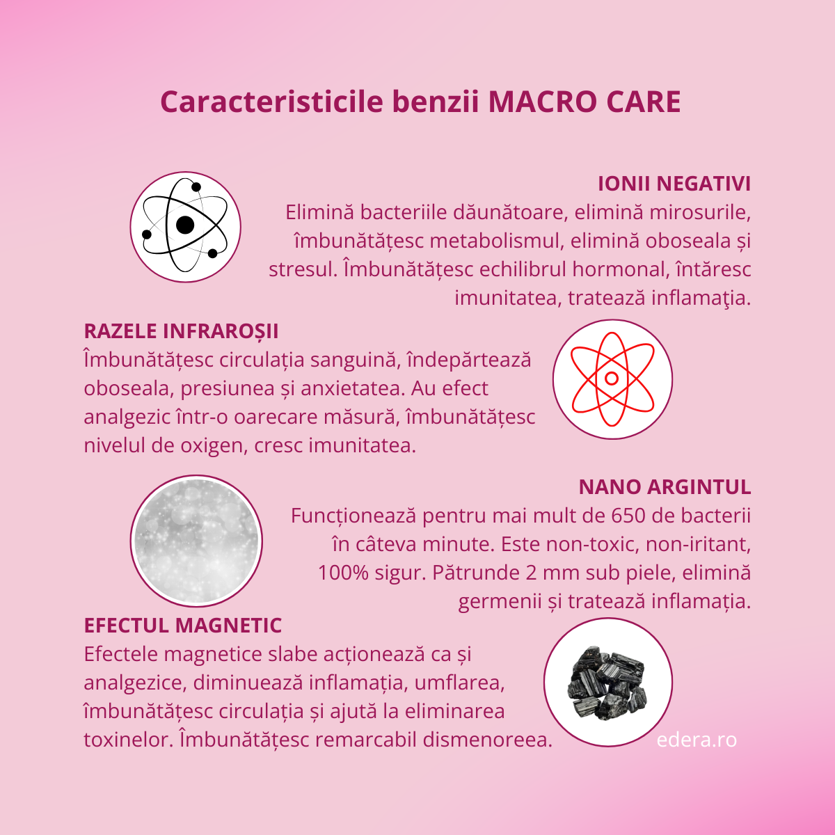 Absorbante Macro Care de Noapte 8 bucăți/pachet, [8],edera.ro