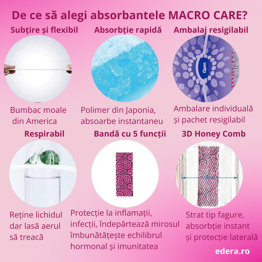 Absorbante Macro Care de noapte 8 bucăți/pachet, [4],edera.ro