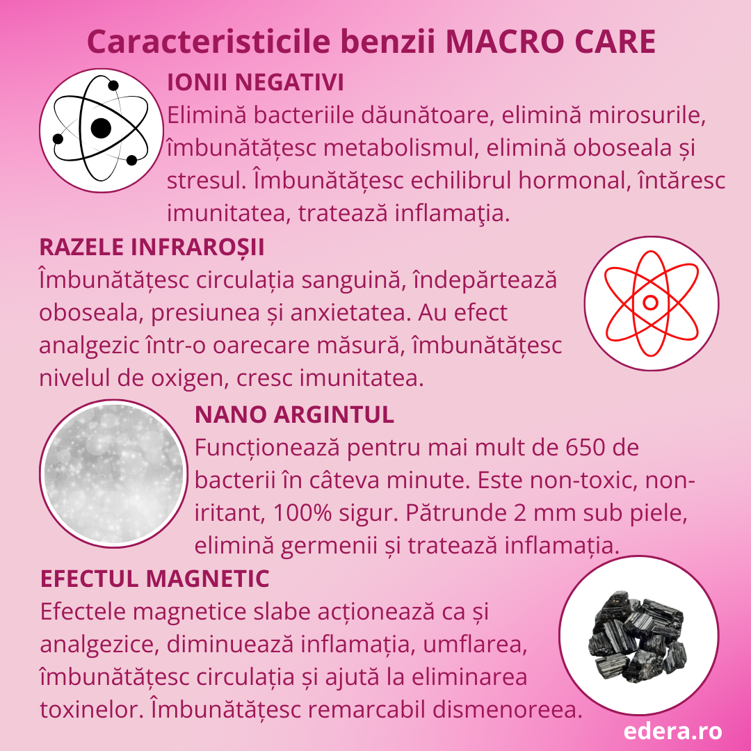 Absorbante Macro Care de noapte 8 bucăți/pachet, [6],edera.ro