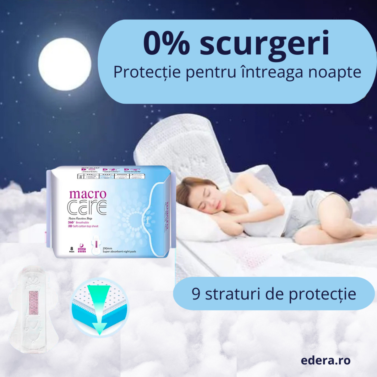 Absorbante Macro Care de Noapte 8 bucăți/pachet, [12],edera.ro
