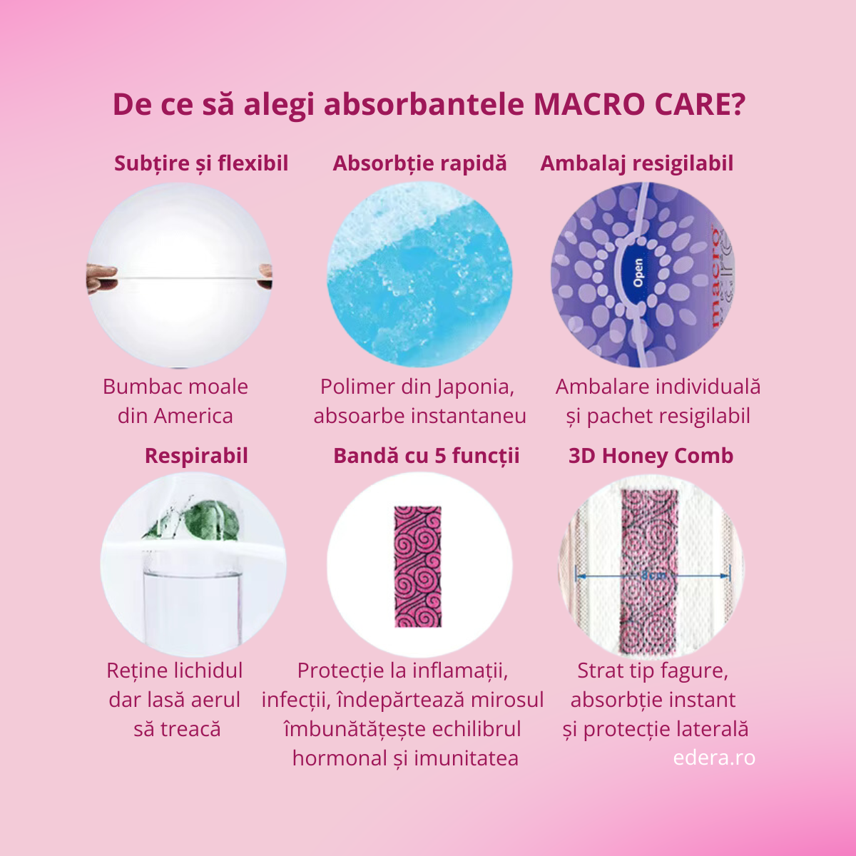 Absorbante Macro Care de Noapte 8 bucăți/pachet, [10],edera.ro