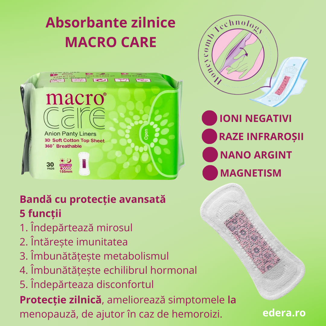 Absorbante Macro Care zilnice 30 bucăți/pachet, [2],edera.ro