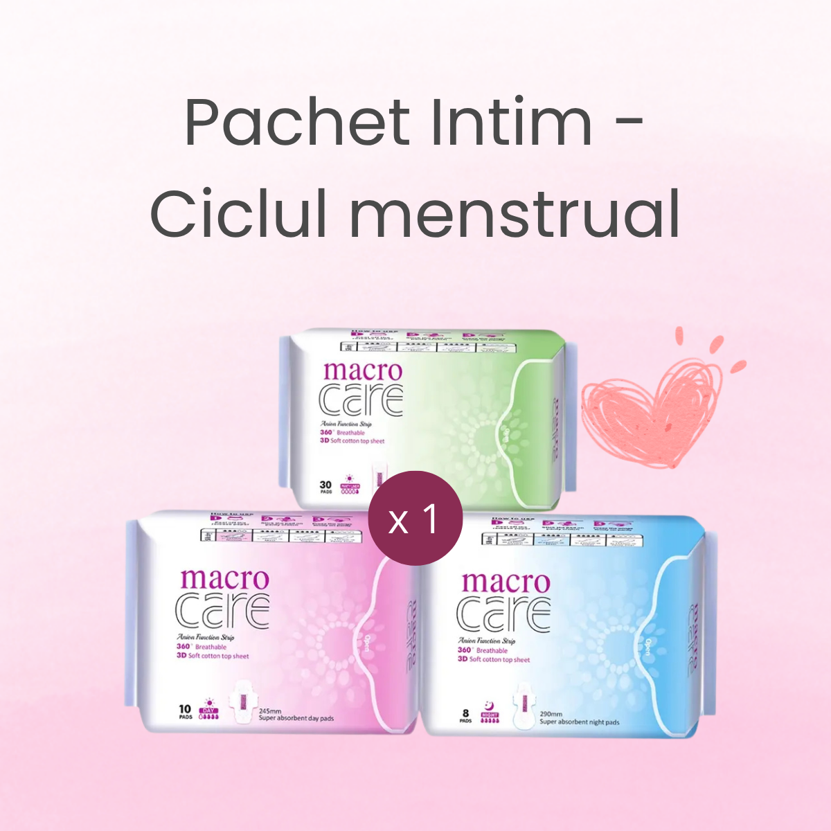RITUAL Intim - Pachet Intim - Ciclul Menstrual, edera.ro