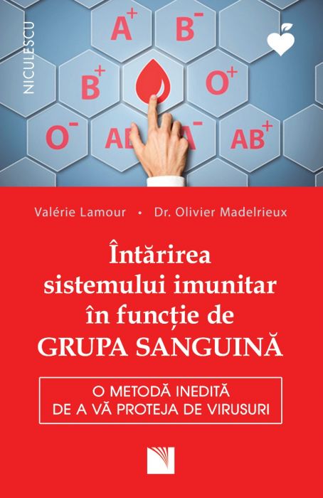 Intarirea sistemului imunitarin functie de GRUPA SANGUINA
