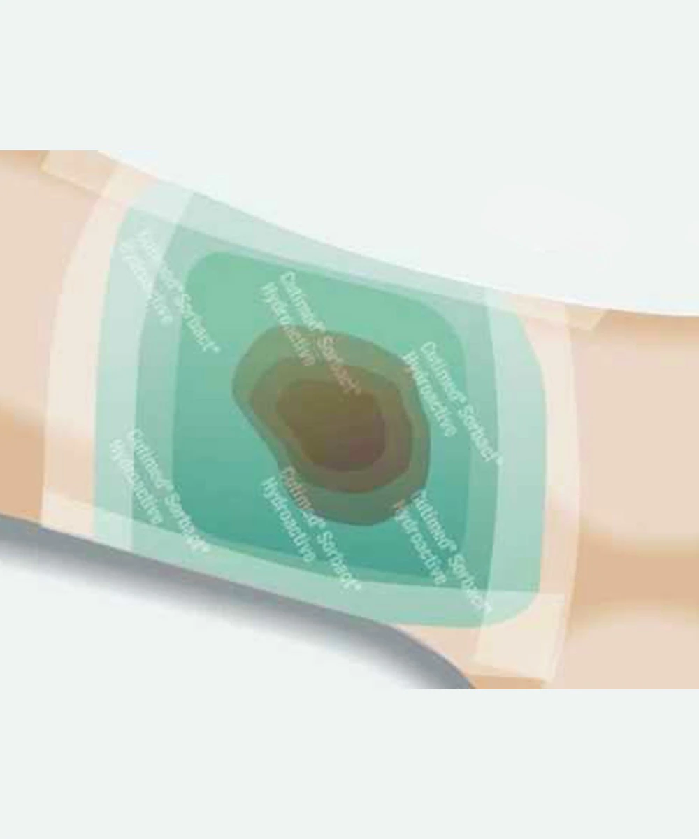 Pansament antimicrobian Cutimed Sorbact Hydroactive 7cm x 8.5cm, o bucata, [2],pharmazone.ro