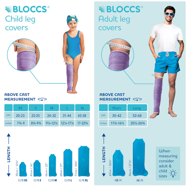 Protectie Bloccs pentru bandaj si ghips de picior, pentru adulți, pana la genunchi, lungime 67cm, circumferinta picior 30-42cm, [3],pharmazone.ro
