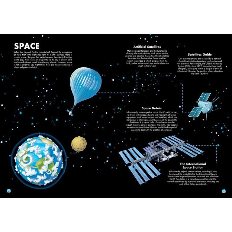 Cunoaste si exploreaza  - Spatiul cosmic, [2],bestfam.ro
