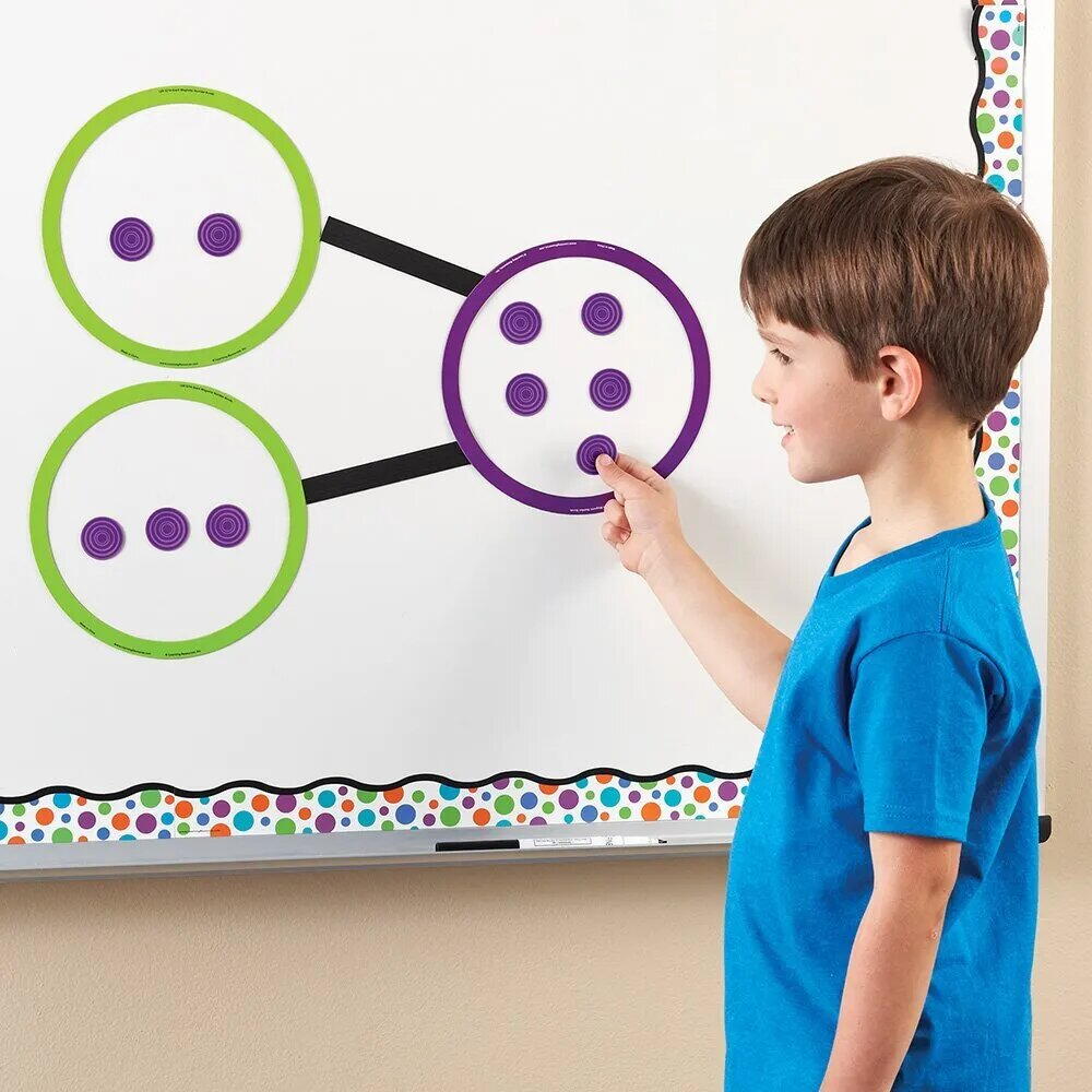 Descompunerea Numerelor, [3],bestfam.ro