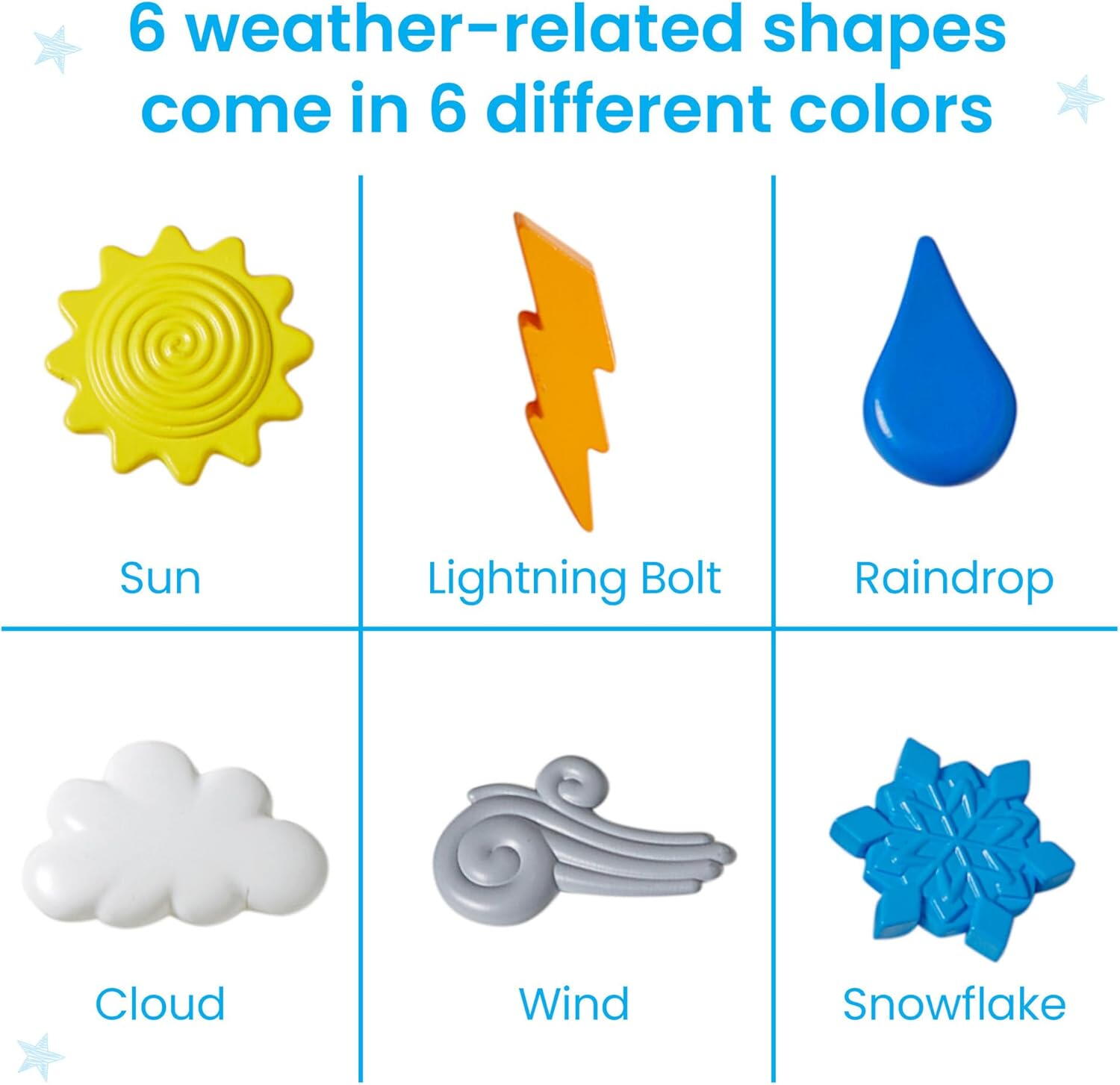 Joc de Sortat si Numarat – Descopera Vremea, [6],bestfam.ro