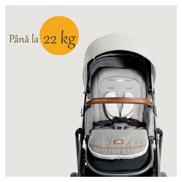 Joie - Carucior multifunctional, reglabil pe inaltime Aeria Signature, Eclipse, [6],bestfam.ro