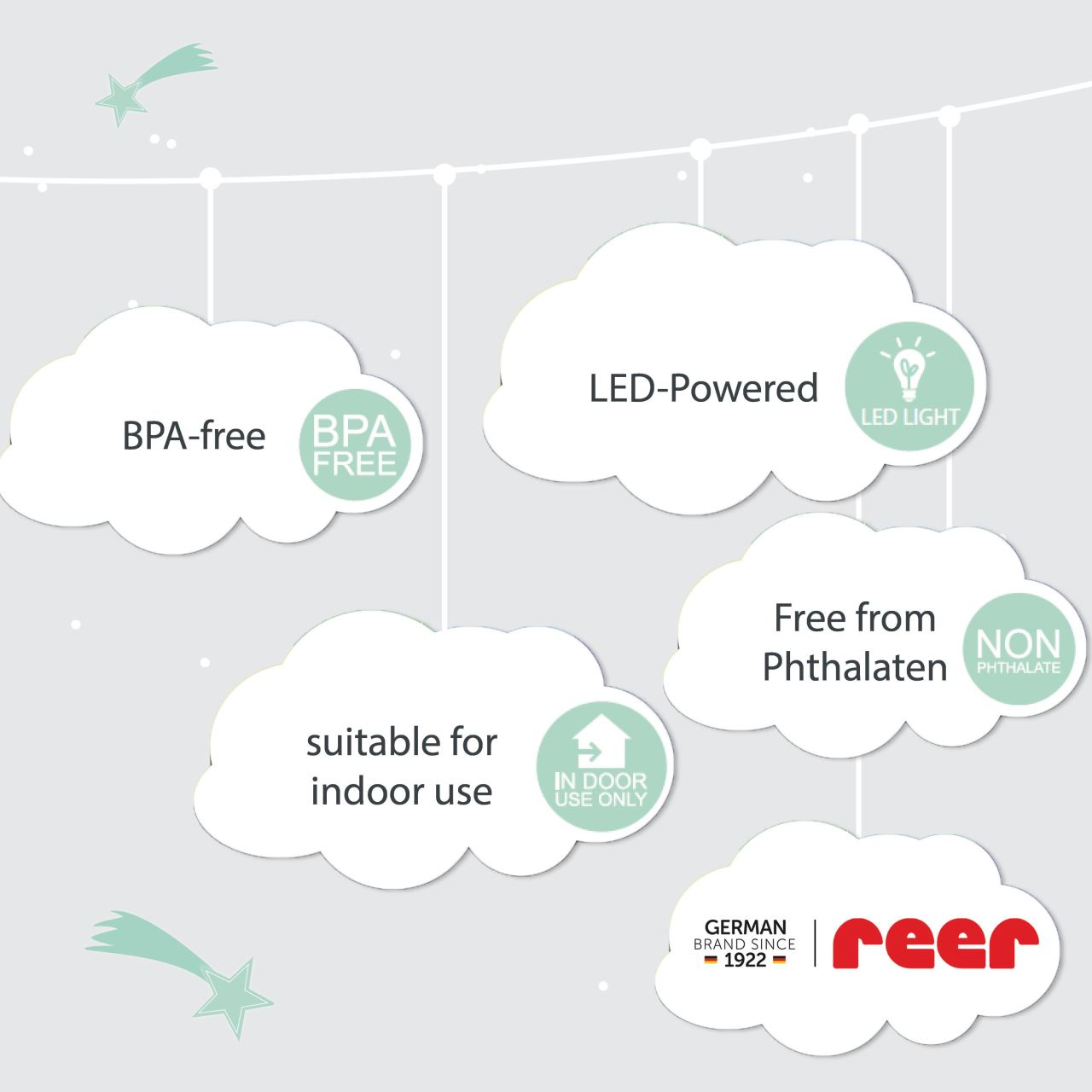 Lampa de veghe cu LED, cu oprire cronometrata, forma pisicuta, alba, Lumilu Cute Friends Cat, Reer 52320, [7],bestfam.ro