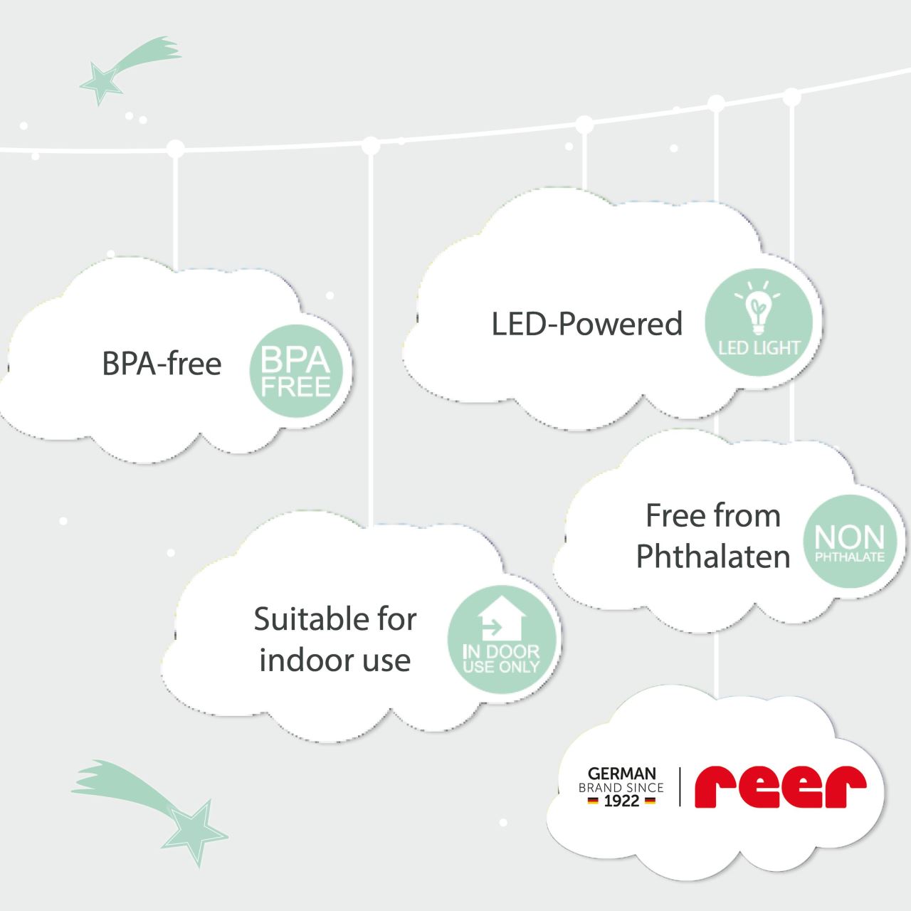 Lampa de veghe si veioza cu LED, lumina reglabila si oprire cronometrata, forma urs polar, alba, Lumilu Lazy Friends Bear, Reer 52230, [7],bestfam.ro