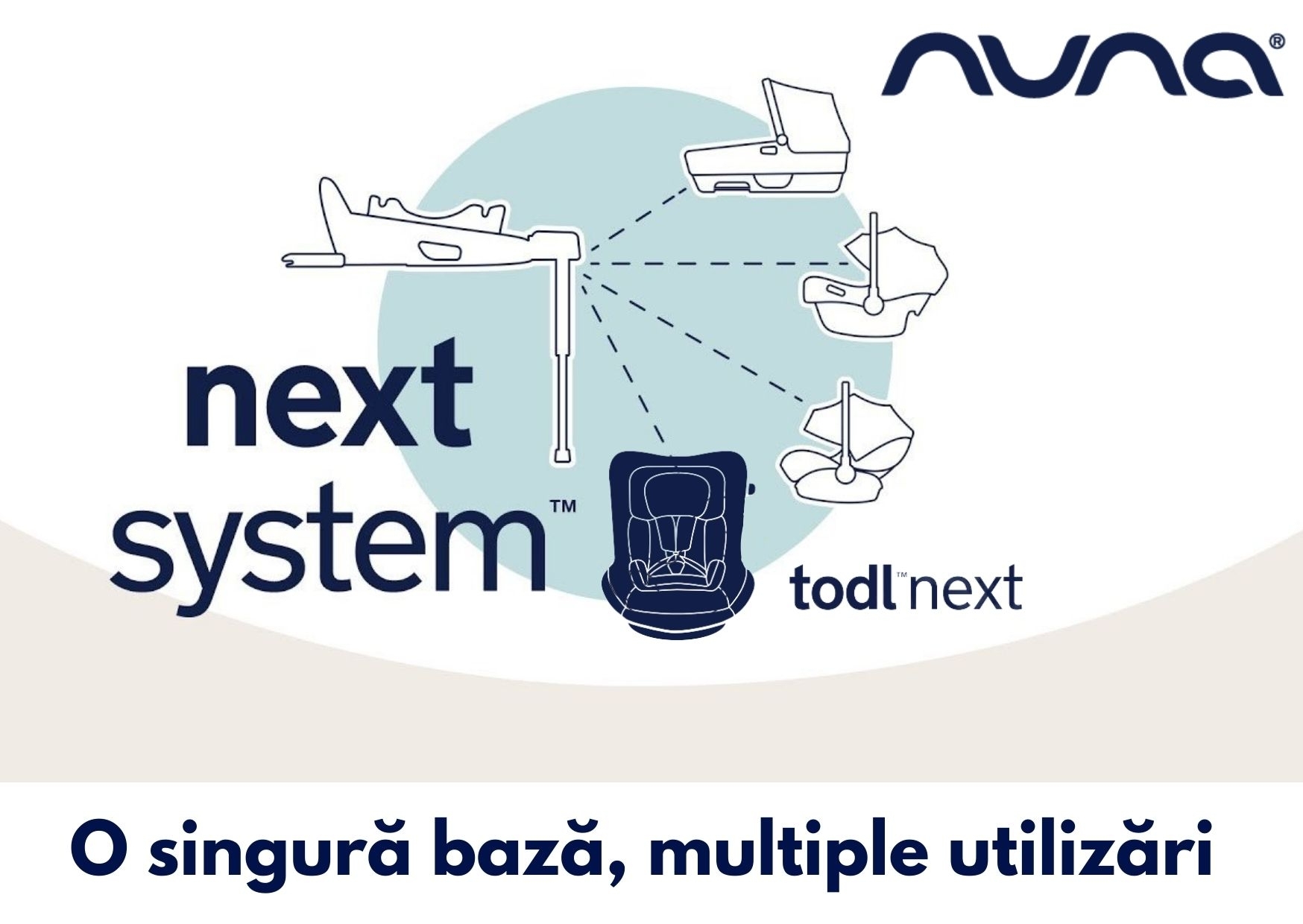 Nuna - Set Scaun auto rotativ i-Size TODL next Caviar, 40-105 cm + Baza isofix BASE next i-Size pentru TODL next, [2],bestfam.ro