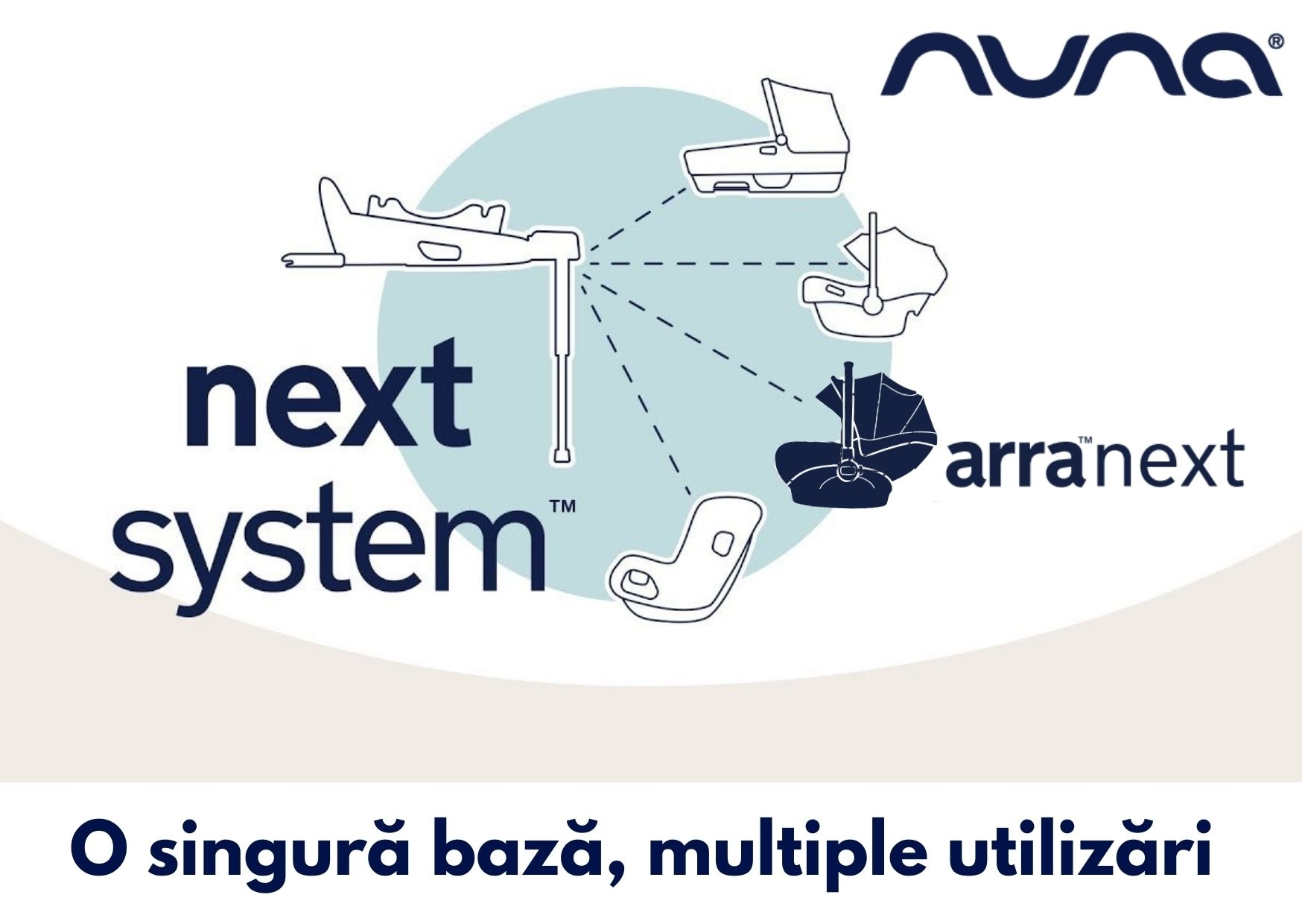 Nuna - Scoica auto i-Size ARRA Next Caviar, 40-85 cm, [2],bestfam.ro