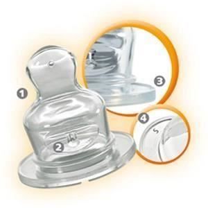 Set 2 tetine ortodontice din silicon moale, forma anatomica, anti-colici, pentru biberoane standard, debit mediu (M), marimea 2 (6+ luni), nip 33007, [2],bestfam.ro