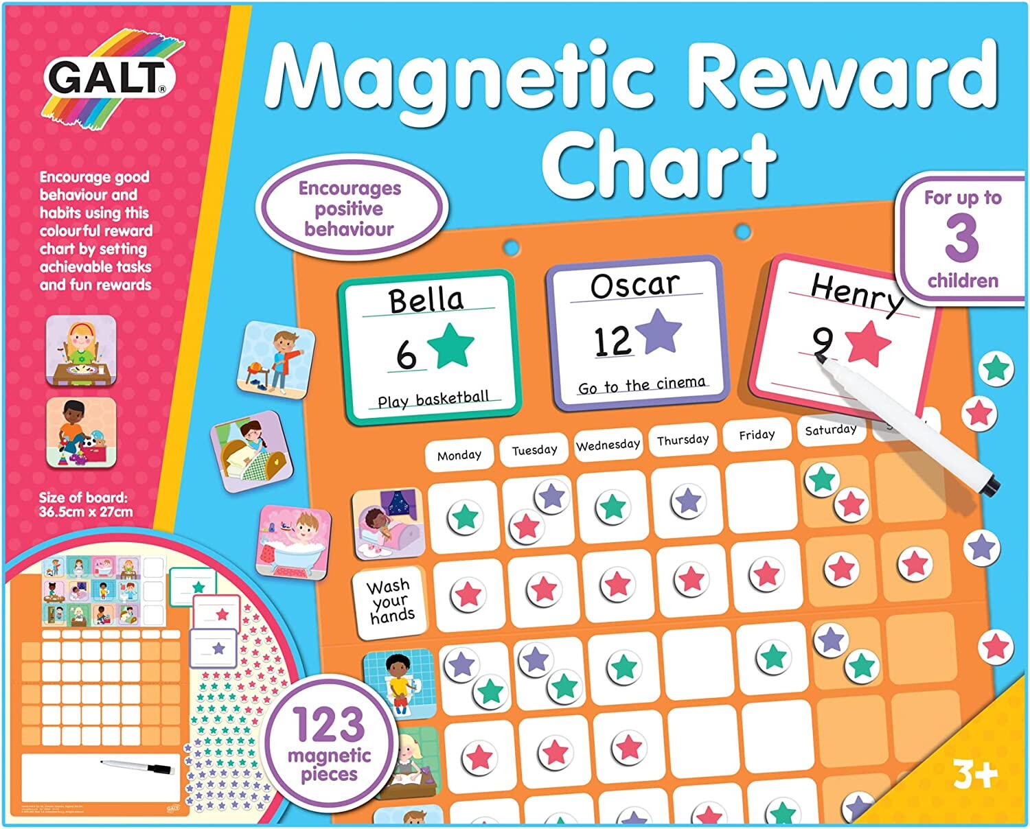 Set educativ magnetic - Panoul recompenselor, [2],bestfam.ro