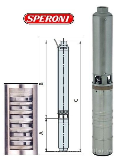 Pompe submersibile put - Pompa submersibila multietajata SPERONI SPM 100-09, debit 5,4 m³/h, climasoft.ro