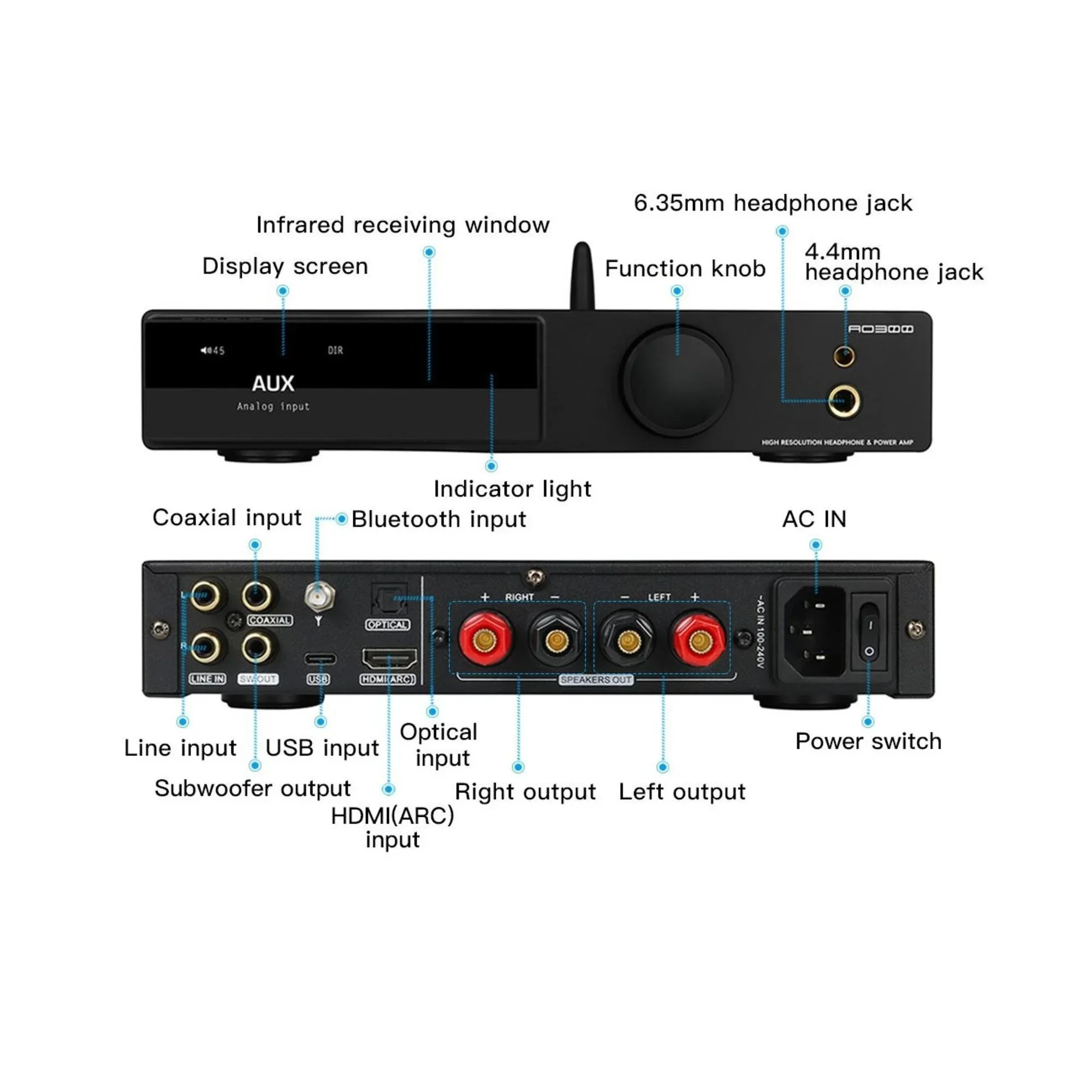 Amplificator de casti SMSL AO300 Black - audioclub.ro