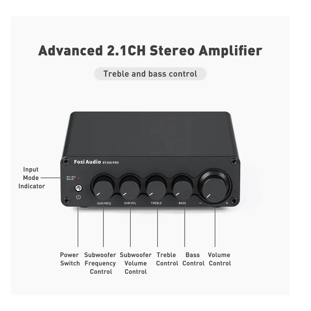 Amplificator integrat Fosi Audio BT30D PRO 2.1 - audioclub.r
