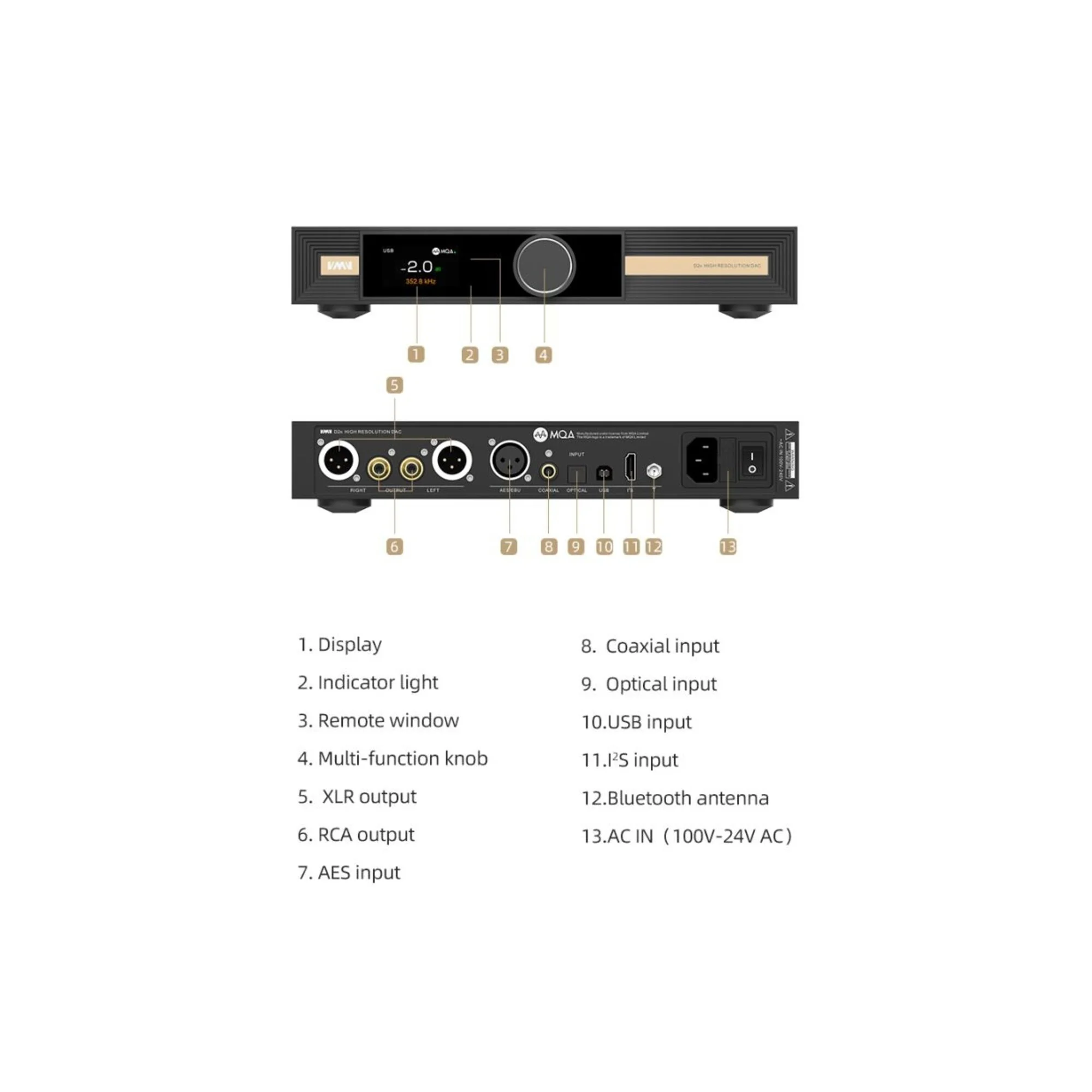 DAC SMSL VMV D2R cu amplificator de casti integrat - audiocl