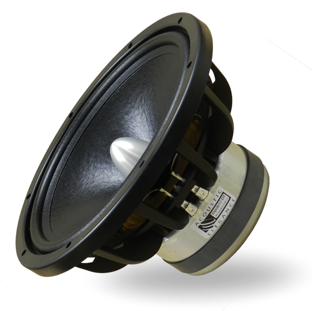 Woofere & midbas - Difuzor Acoustic Elegance Dipole12 Dual 16 Ohm Anodizat negru, audioclub.ro