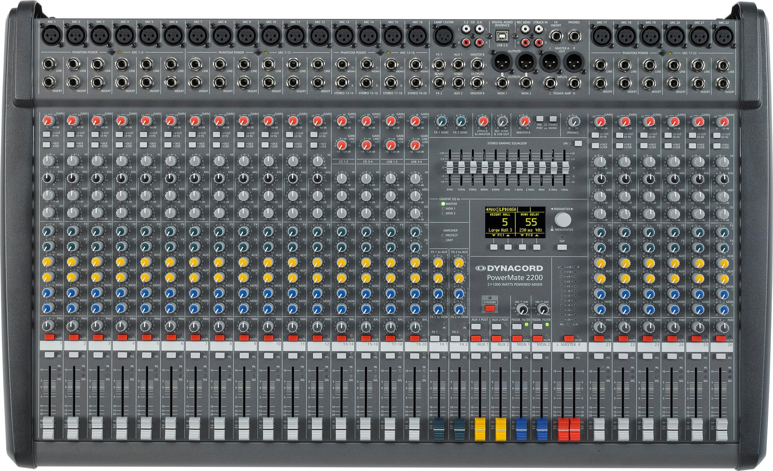 Mixere cu amplificare - Mixer cu amplificare Dynacord PowerMate 2200-3, audioclub.ro