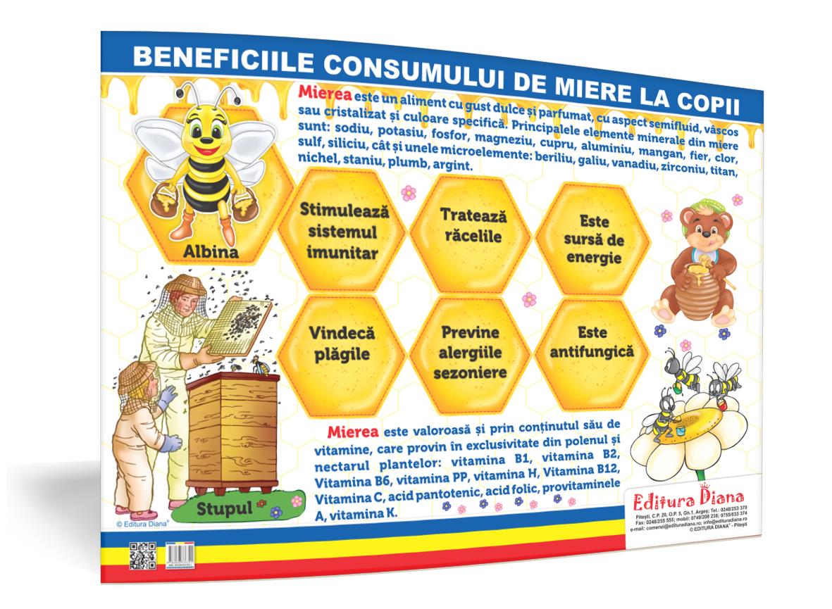 Beneficiile consumului mierii la copii – planșă 50×70 – Proiecte Tematice edituradiana.ro