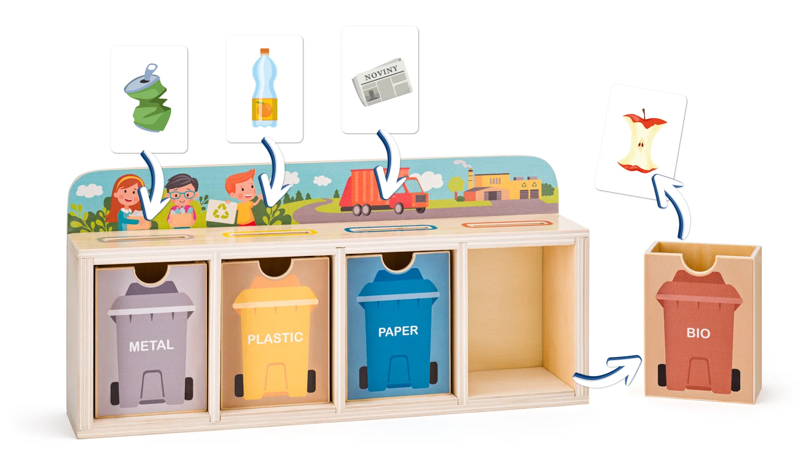 Joc educativ din lemn - Centrul de reciclare selectivă