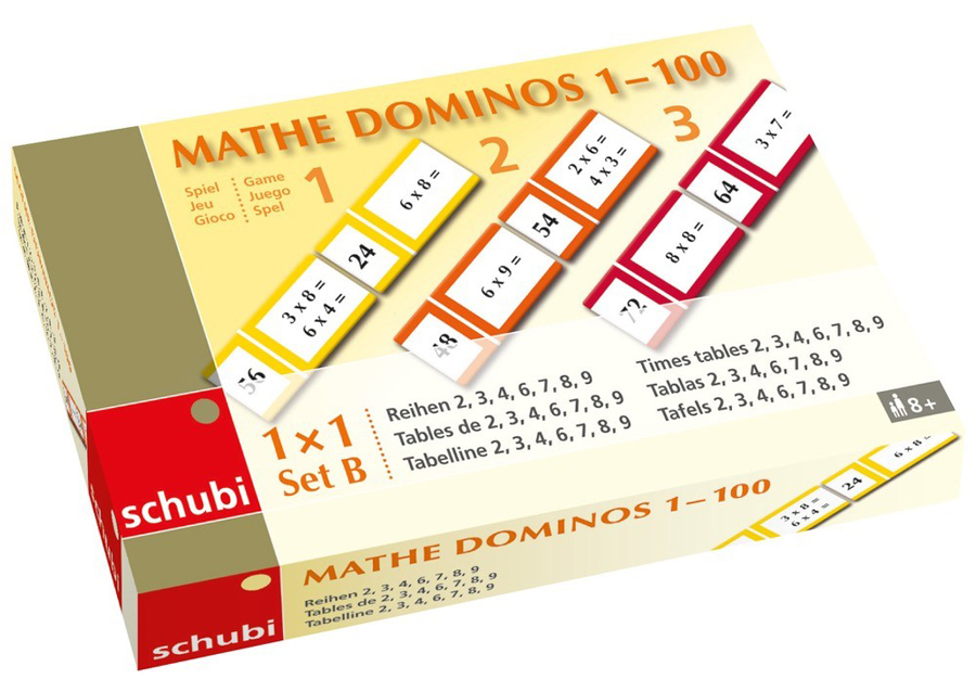 Joc matematic tip domino (Set B) – Înmulțiri edituradiana.ro imagine 2022