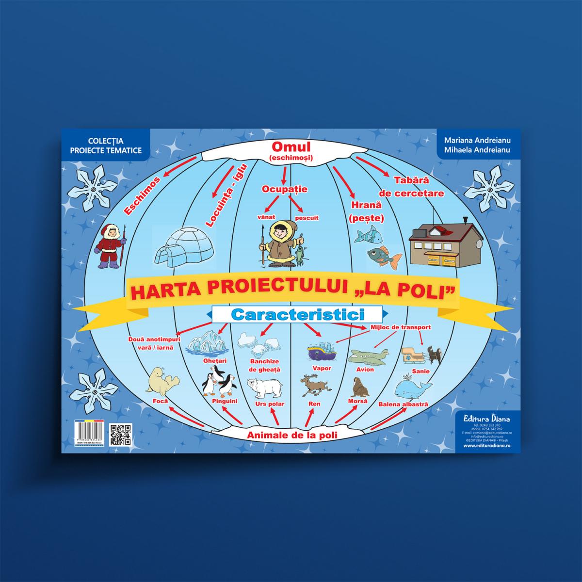 La Poli - planșă A3 - Proiecte Tematice