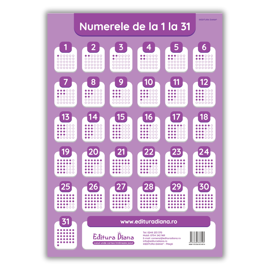 Numerele de la 1 la 31 - planșă 50x70 - Proiecte Tematice