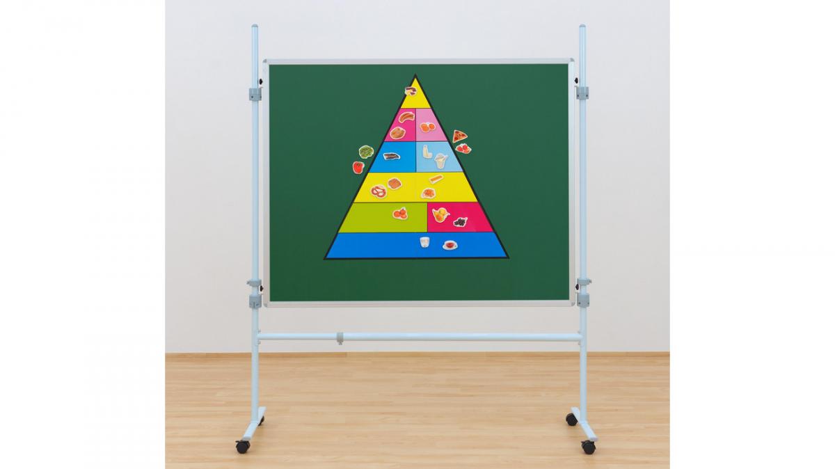 Piramida alimentelor, 90x90 cm - Set de 9 magneți colorați