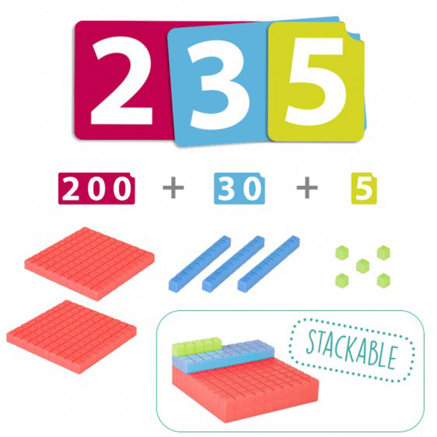 Joc matematic cu 125 de cuburi – Primele mele numere lungi în baza 10 125 poza 2022