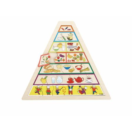 Puzzle din lemn - cunoaște ce mănânci 27 piese