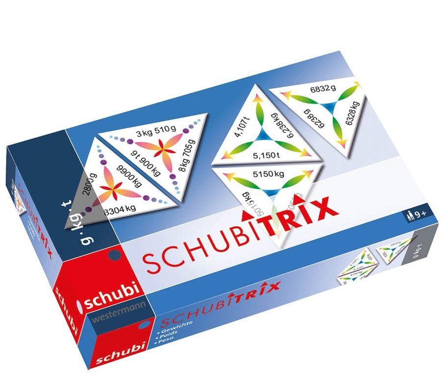Schubitrix – Unități de măsură pentru greutate edituradiana.ro poza 2022