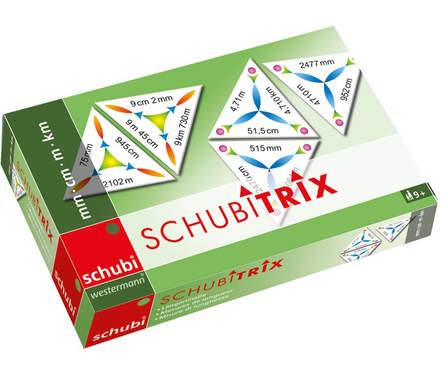 Schubitrix - Unități de măsură pentru lungime