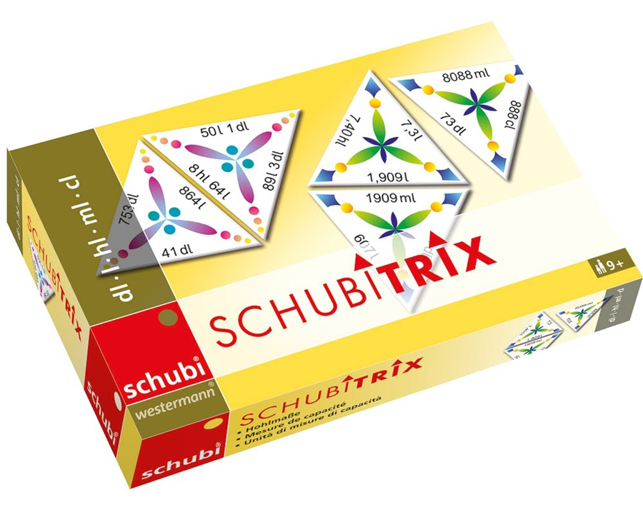Schubitrix – Unități de măsură pentru volum edituradiana.ro