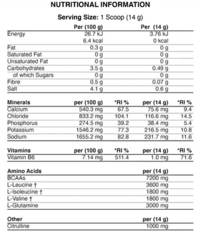 BCAA Amino Hydrate 450g Applied Nutrition Orange Mango, [2],advancednutrition.ro