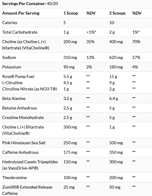 RYSE Godzilla Pre-Workout 768g Berry Lime, [2],advancednutrition.ro