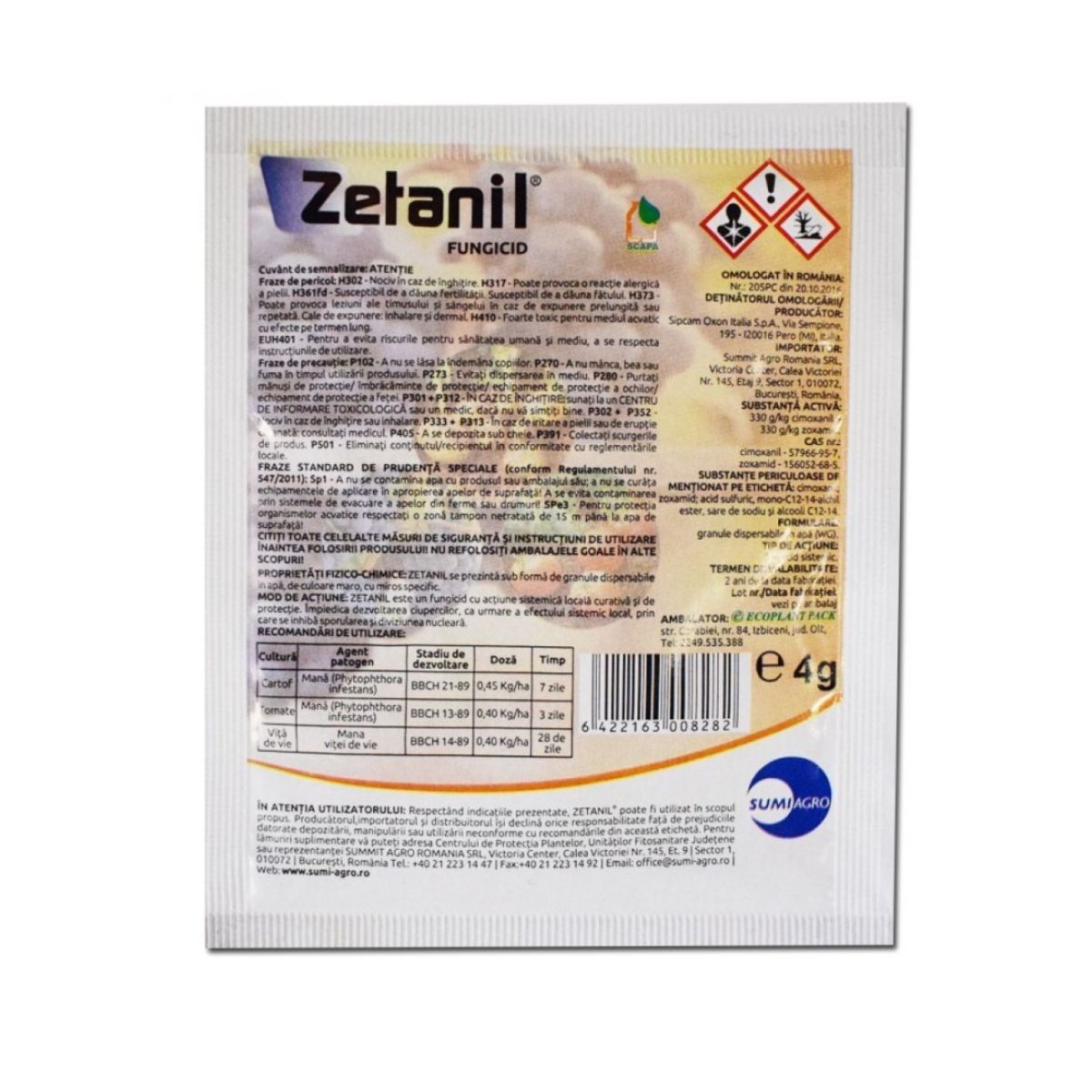 Zetanil