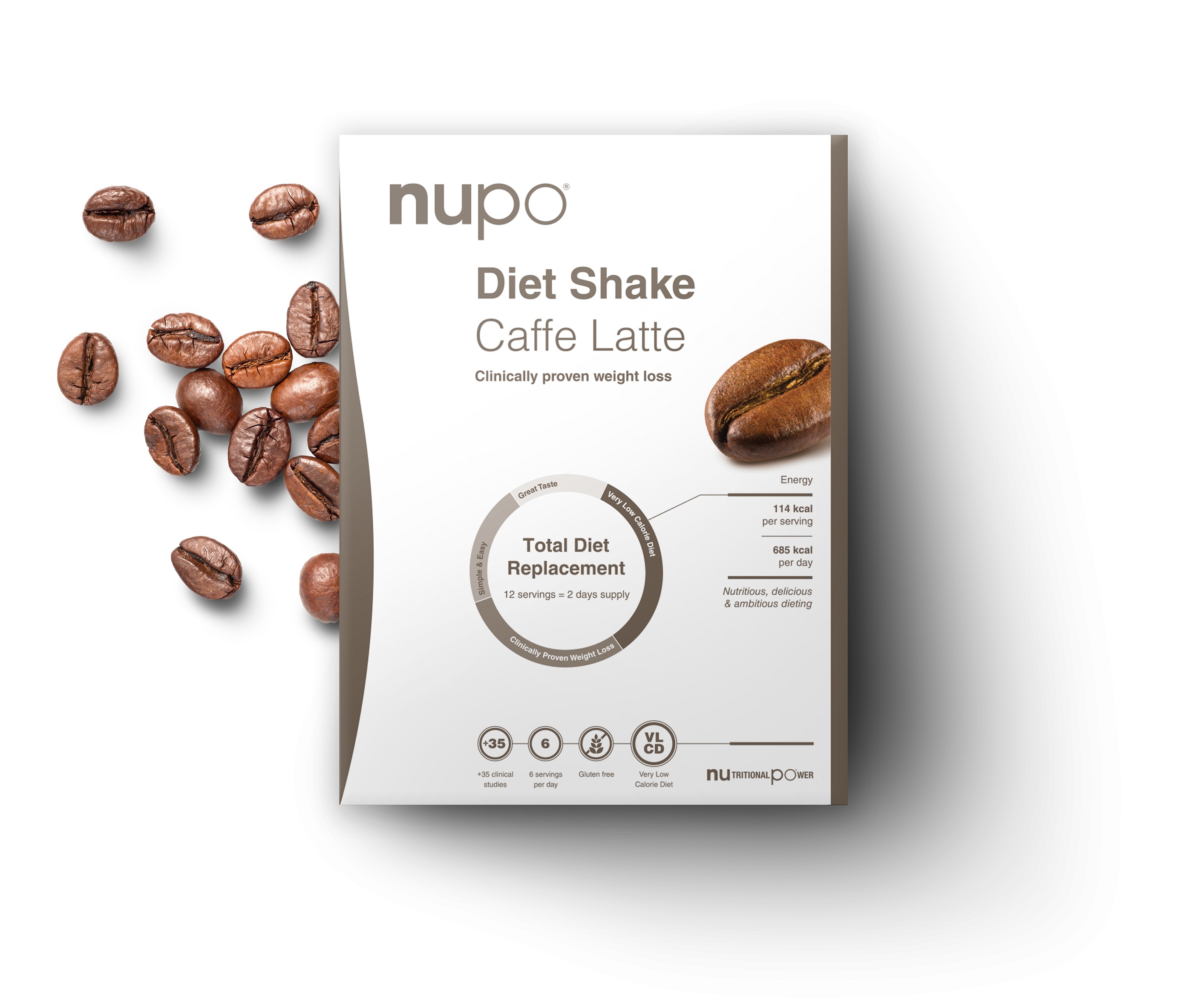 NUPO DIET SHAKE COFFE LATTE 12 PORTIIx32G 384G