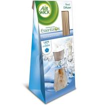 Odorizant Camera Cu Betisoare 25ML Airwick