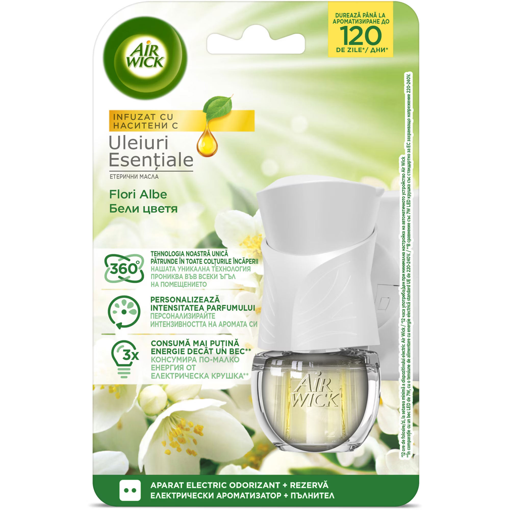 Odorizant Camera 19ML + Aparat Airwick
