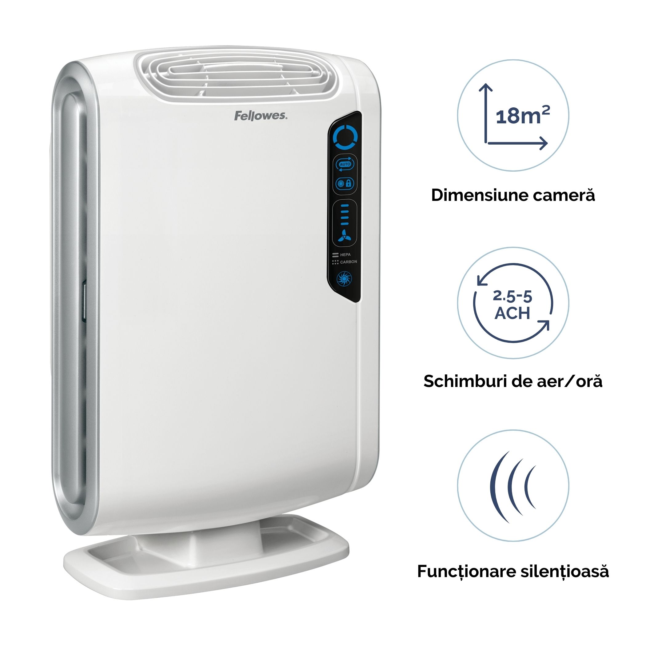 Purificator aer aeramax dx55 36mp fellowes [2]