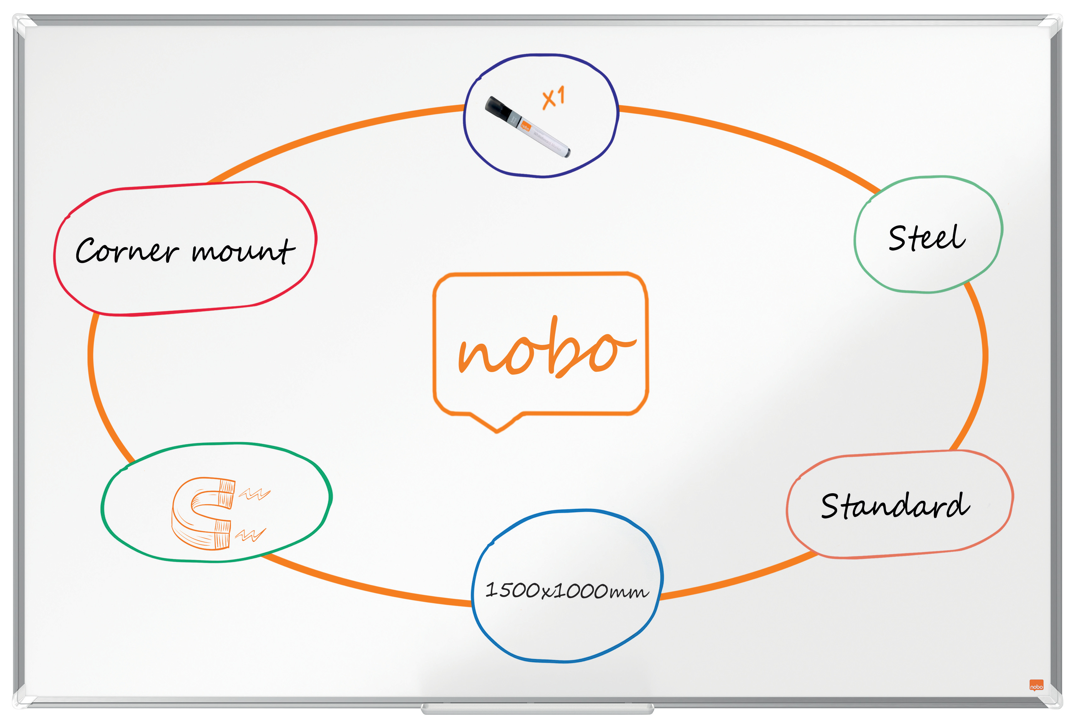 Produse pentru prezentare și afișare - Whiteboard magnetic otel lacuit 100*150cm premium plus nobo