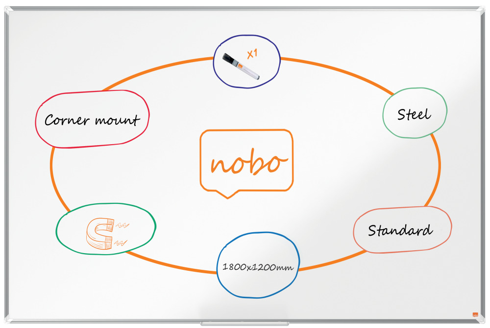 Produse pentru prezentare și afișare - Whiteboard magnetic otel lacuit 120*180cm premium plus nobo