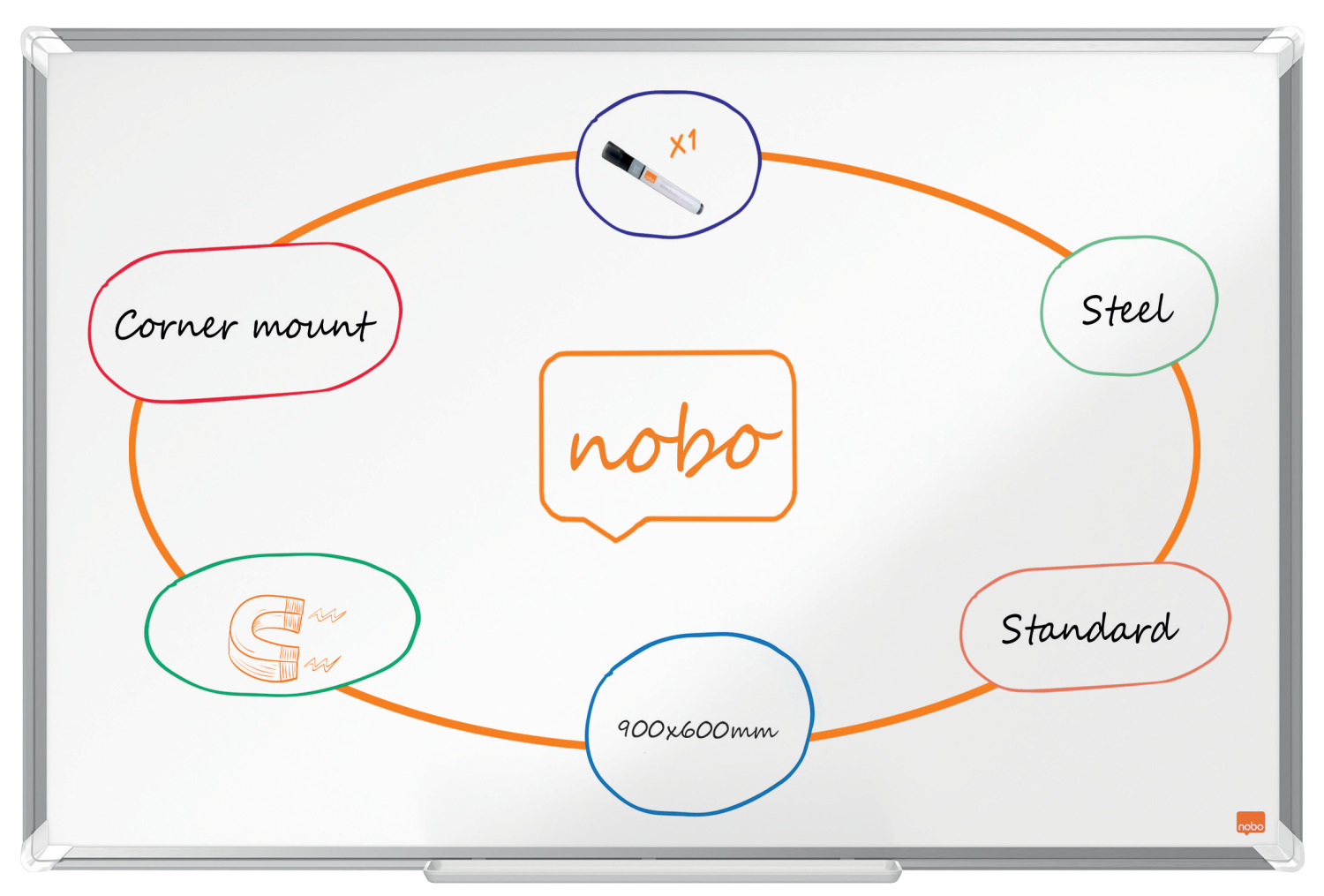 Produse pentru prezentare și afișare - Whiteboard magnetic otel lacuit 60*90cm premium plus nobo