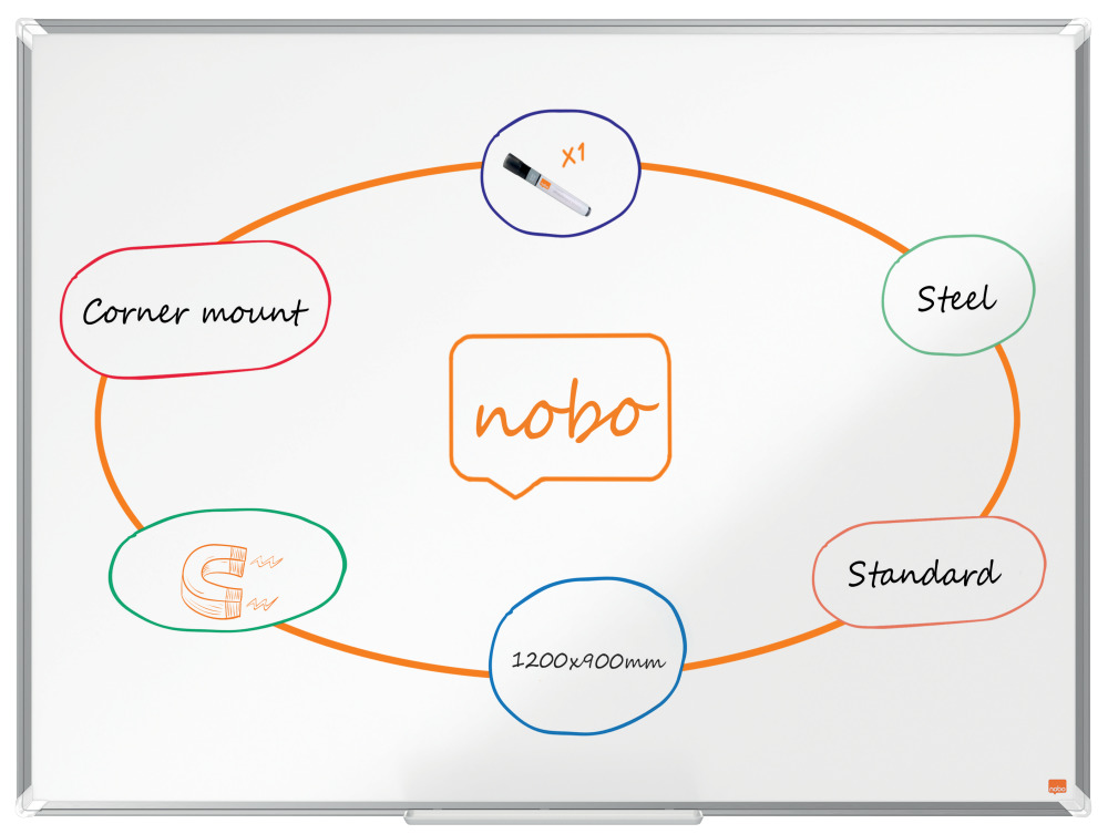 Produse pentru prezentare și afișare - Whiteboard magnetic otel lacuit 90*120cm premium plus nobo